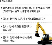 "사당3구역 재건축 조합, 공사비·이자 전액 납부하라"