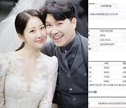 '박수홍 아내' 김다예, 김용호 사망 후 심경 "그곳에선 사과해 주길"