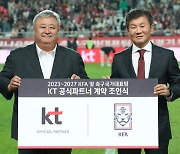 KT, 2027년까지 축구 국가대표팀 공식 파트너 연장