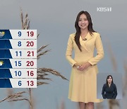 [12시 날씨] 휴일 차차 맑아져…당분간 아침 쌀쌀