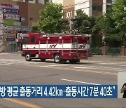 “전북소방 평균 출동거리 4.42km·출동시간 7분 40초”