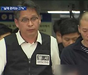 정신질환 ‘보호관찰’ 끝나면 어떻게 하나…“27%만 관리 중”