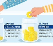 수익률 年 4%대…'파킹통장 vs 파킹형 ETF' 뭐가 더 낫지