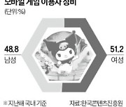 日 악마 캐릭터와 손잡는 韓 게임사들 왜?