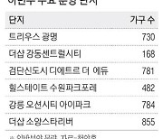 [이번주 분양 단지] '준서울' 광명 대단지·천호 역세권 더샵 등 8448가구 청약