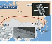 “컨테이너 1000개 분량”…북한, 러시아에 탄약 주고 최신 전투기 받나