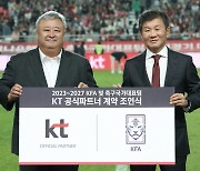 KT, 2027년까지 축구 국가대표팀 공식 파트너 협약