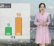 [날씨] 맑고 일교차 큰 가을 날씨…내일 아침 쌀쌀