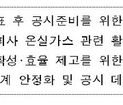 "기준 부재 등 ESG 공시 어려움 많아…2025년 시행 신중해야"