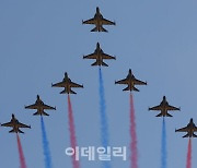 [포토]ADEX 2023, 블랙 이글스 에어쇼