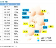 전국 7개 산단형 자유무역지역, ‘2023 붐업코리아’서 기업 투자유치 모색