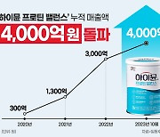 일동후디스, '하이뮨 프로틴 밸런스' 누적 매출 4000억원 달성