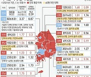 [그래픽] 지역별 의대 설치 현황