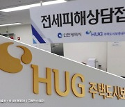 HUG '대신 갚은 빚' 구상채권 3.2조…절반도 회수 못할 가능성도