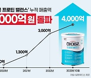 ‘단백질 보충제 1위’ 일동후디스 하이뮨, 누적 매출 4000억원 넘어서