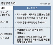 [단독]EU, 대한항공에 아시아나항공 통합 조건 ‘50가지 보완’ 요구