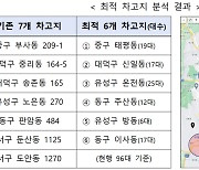 행안부, AI 기술로 교통약자 이동권 높인다