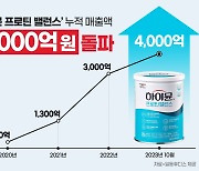 일동후디스 하이뮨, 누적 매출 4000억 달성.. 단백질 보충제 1위