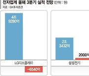 허리띠 조이던 전자부품업계…‘애플 효과’ 실적개선 보인다