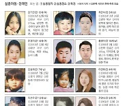 fn '가족찾기 캠페인' [잃어버린 가족찾기]