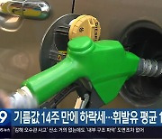 경남 기름값 14주 만에 하락세…휘발유 평균 1,761원