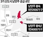 '3기 신도시 최대' 남양주 왕숙 첫삽…"공급난 해소 기대"