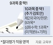 수능 ‘심화수학’ 신설 찬반논쟁 가열···“이공계 학습에 꼭 필요”vs“고교 교육과정 파행 가능성”