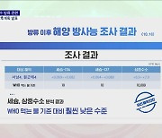 후쿠시마 오염수 방류 관련 일일 브리핑·향후 계획 (23. 10. 16. 11시)