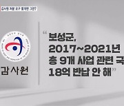 [단독] 감사원 처분요구 뭉개면 그만?…610억 회수 못 했다