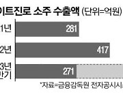 하이트진로 '소주 세계화' 베트남에 첫 해외공장 추진