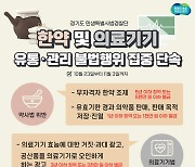 무자격자 한약조제 집중단속