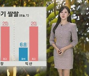 [날씨] 전국 대체로 맑음, 동해안 가끔 비…일교차 유의