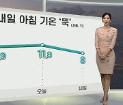 [생활날씨] 내일 출근길 찬바람…내륙 극심한 일교차