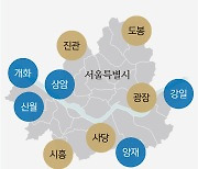 서울 진입 관문 10곳 ‘가로숲’으로 조성한다