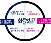 LGU+ 디지털 화물중개 도전장…“‘화물잇고’로 디지털 물류혁신 선도”