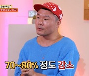 이수근 울렸던 투렛 증후군 사연자, 3년 만의 근황 "여친과 떡집 운영" (물어보살)[종합]