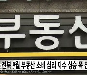 전북 9월 부동산 소비 심리 지수 상승 폭 전국 최고