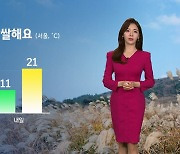 [날씨] 아침 '쌀쌀' 일교차 최고 20도…'두툼한 외투 챙기세요'