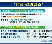 '김동연표 The 경기패스' 내년 7월 시행…도민 교통비 20~50% 환급