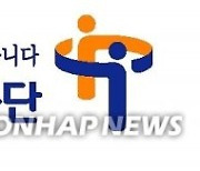 장애인고용공단-강원도-강원랜드, 장애인 체육 일자리 창출 맞손