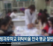 부산 방과후학교 위탁비율 전국 평균 절반