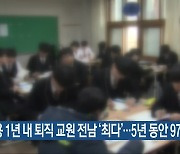 임용 1년 내 퇴직 교원 전남 ‘최다’…5년 동안 97명