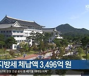 경북도 지방세 체납액 3,496억 원