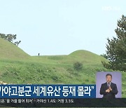 경남 도민 46.1% “가야고분군 세계유산 등재 몰라”