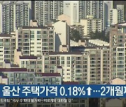 9월 울산 주택가격 0.18%↑…2개월째 상승