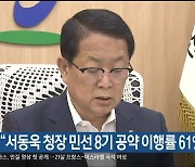 울산 남구 “서동욱 청장 민선 8기 공약 이행률 61% 넘어”