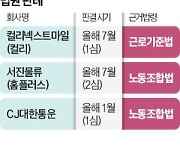 [단독] "마켓컬리 위탁 배송기사도 근로자…산재보험 대상"