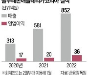 룰루레몬, 국내 첫 물류센터 열어