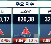 "외국인이 돌아왔다"…코스피, 하루만에 2,450선 회복