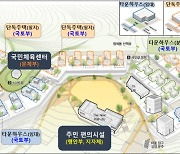 지방소멸 막기 위해 집·편의시설·일자리 갖춘 주거단지 만든다